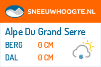 Sneeuwhoogte Alpe Du Grand Serre